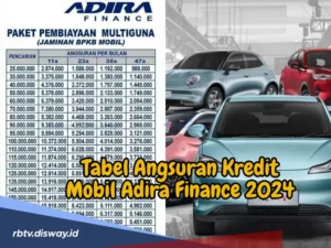 Mau Kredit Mobil Tanpa Ribet? Ini Rahasia Sukses Adira Finance Mengguncang Pasar Keuangan Indonesia!