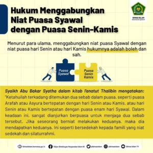 Mengungkap Niat dan Hukum Penggabungan Puasa Syawal dengan Puasa Senin‑Kamis: Panduan Lengkap 2026