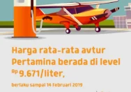 Misteri Harga Avtur Naik, Tapi Ongkos Haji Turun: Apa Penyebabnya?