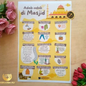 Panduan Lengkap Adab Masuk Masjid dan Doa Sunnah yang Wajib Diketahui