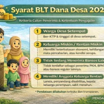 Panduan Lengkap Cara Cek BLT Dana Desa 2026: Jadwal Pencairan dan Tips Praktis