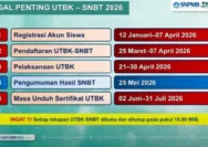 Panduan Lengkap Cetak Kartu UTBK 2026: Deadline, Ukuran Kertas, Dokumen Wajib, dan Jadwal Terbaru