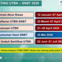 Panduan Lengkap Cetak Kartu UTBK 2026: Deadline, Ukuran Kertas, Dokumen Wajib, dan Jadwal Terbaru