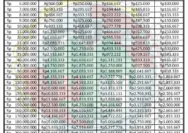 Panduan Lengkap Daftar Koperasi Merah Putih 2026: Syarat, Jadwal, dan Langkah Seleksi Manajer