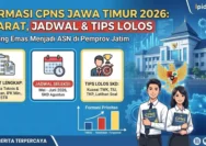 Panduan Lengkap Persiapan CPNS 2026: Jadwal, Syarat, Seleksi, dan Tips Lolos