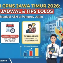 Panduan Lengkap Persiapan CPNS 2026: Jadwal, Syarat, Seleksi, dan Tips Lolos