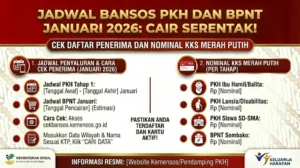 Pencairan Bansos Triwulan II 2026 Lebih Cepat: Jadwal, Besaran Nominal, dan Cara Cek Penerima