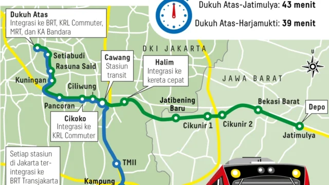 Penurunan 10% Penumpang LRT Jabodebek pada Hari Pertama WFH Picu Analisis Mobilitas Jakarta