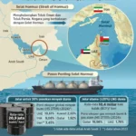 Pertemuan Besar di Paris: 50 Negara Bahas Blokade Selat Hormuz dan Dampaknya pada Keamanan Global