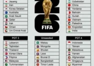 Piala Dunia FIFA 2026: Jadwal Megah, Peluang Indonesia, dan Prediksi Juara