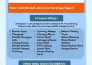 Pos Angke Hulu Siaga II: BPBD DKI Jakarta Imbau Warga Waspada Banjir Rob hingga 9 April
