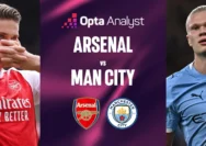 Prediksi Skor Man City vs Arsenal 2026: Analisis Head‑to‑Head, Formasi dan Peluang Juara Premier League