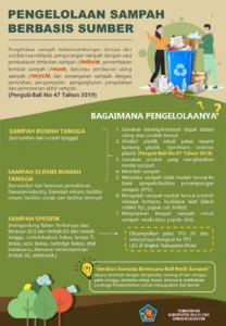 Rakor PKK Denpasar 2026 Dorong Program Pengelolaan Sampah Berbasis Sumber