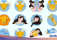 Ramalan Zodiak Hari Ini: Emosi Cancer Diuji, Sagittarius Berbunga-bunga di Tengah Rabu 15 April 2026