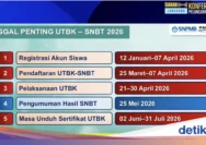 Registrasi SNPMB 2026 Diperpanjang Hingga 2 Mei: Panduan Lengkap Buat Akun, Jadwal UTBK, dan Tahapan Seleksi
