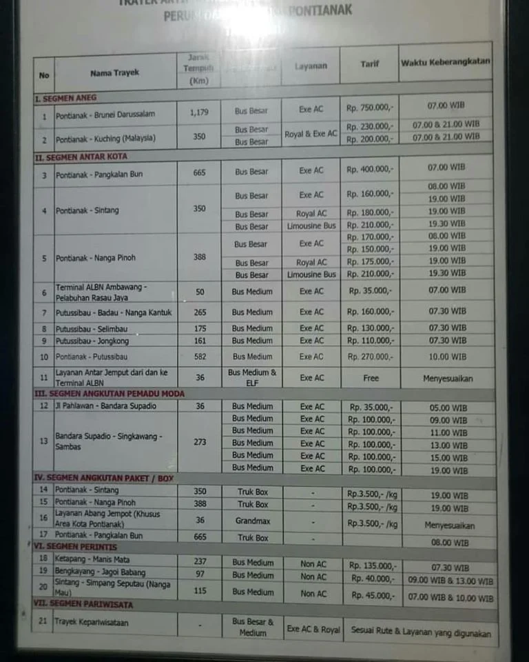 Scoot Tambah Rute ke Belitung dan Pontianak: Tarif Mulai S$99, Jadwal Mulai Mei 2026