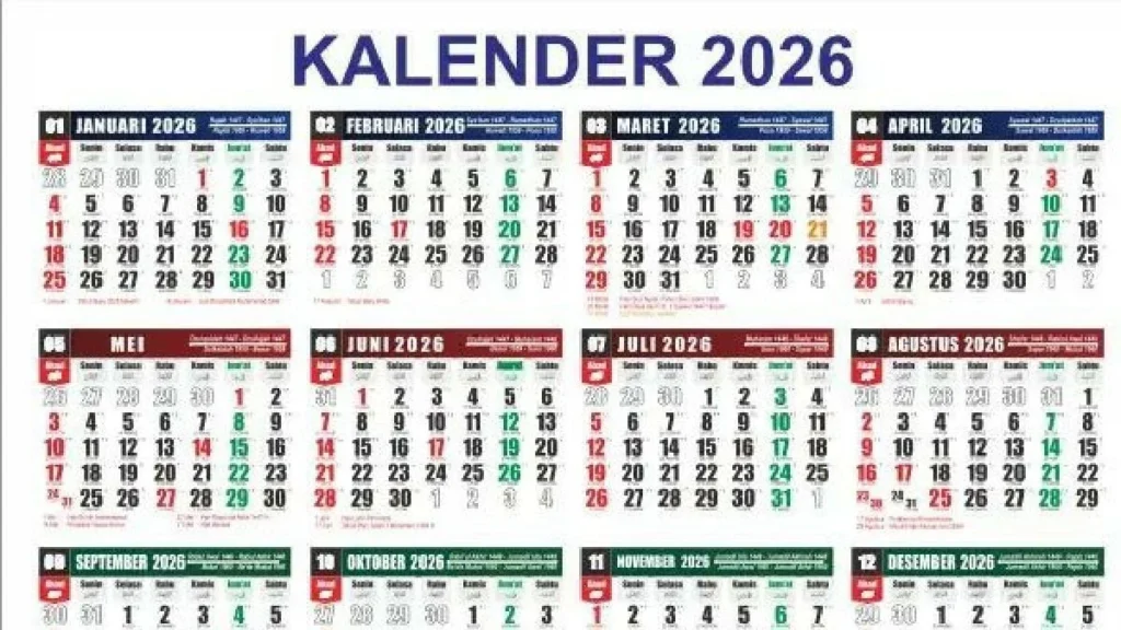 Syawal 2026: Tanggal Mulai, Akhir, dan Perbedaan Penetapan Pemerintah vs Muhammadiyah