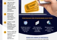 Tiket Konser F4 Ludes Sekejap, Penggemar Gakut, dan Kasus Penipuan Mengguncang Industri Tiket Indonesia