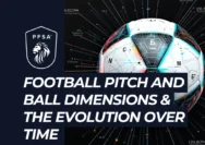 Waktu Jadi Penentu: Dari Rencana AI Meta hingga Hasil Ujian dan Laga Sepak Bola
